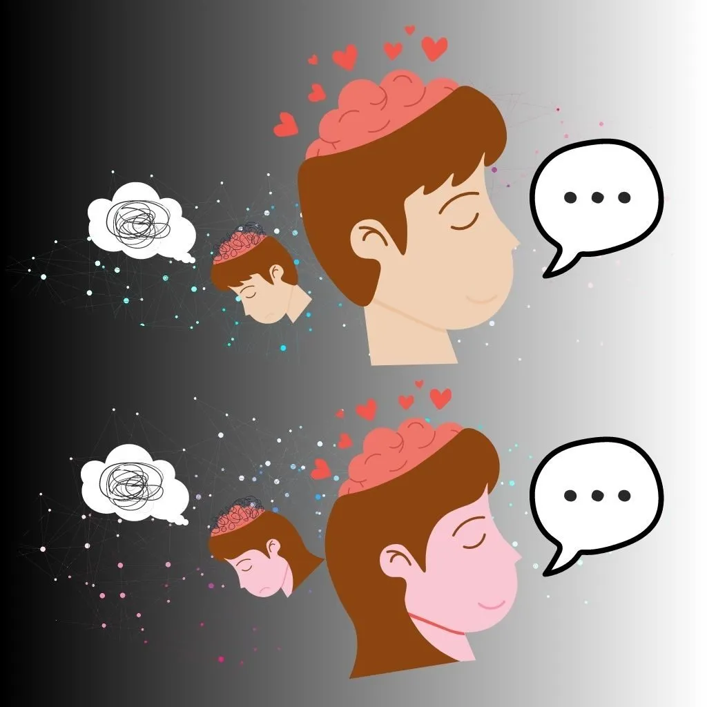 Neurolanguage Coaching®